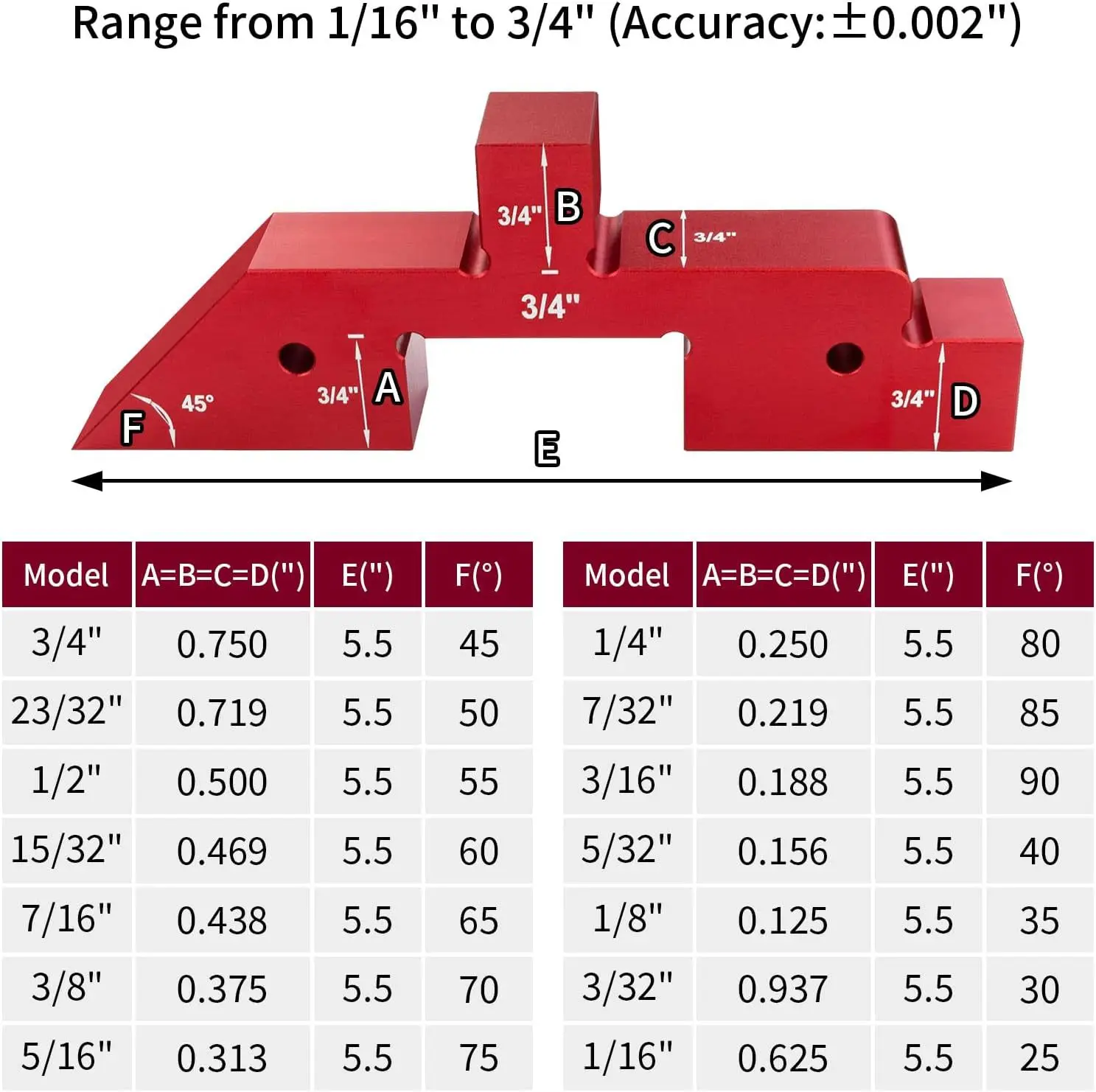 Table Setup Blocks for Woodworking, 14pcs Aluminum Alloy Precision Set up Bars, Height, Depth, Angle & Fence Alignment Gauge Set
