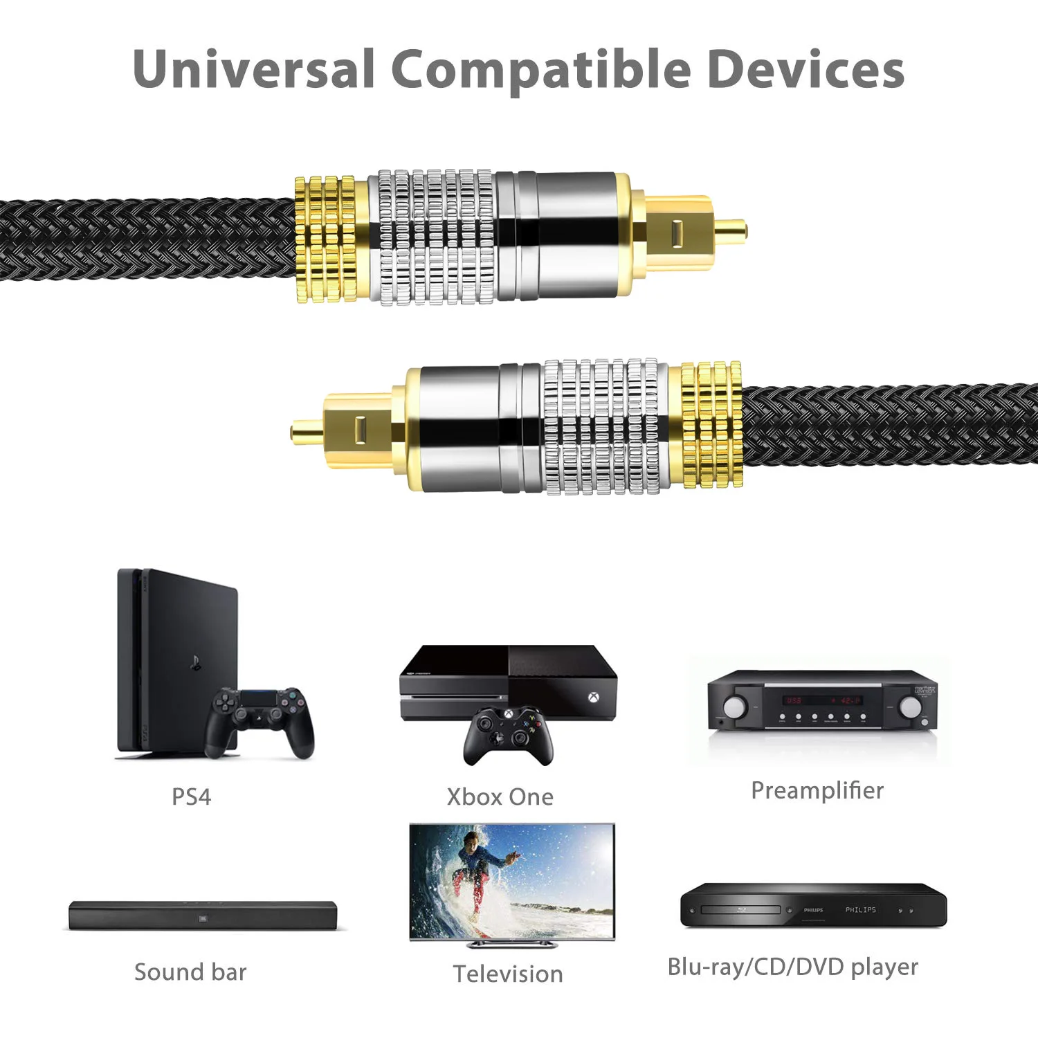 Cable de conexión de audio de fibra óptica adecuado para amplificador de potencia PS4/Xbox home audio toslink, cable óptico de 1M/1,8/2/3/5/10/15m