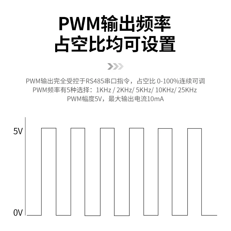 485 Rpm PWM Output PLC Control DC 9-60V Fan Motor Speed Regulation RS485 Serial Port Modbus to PWM