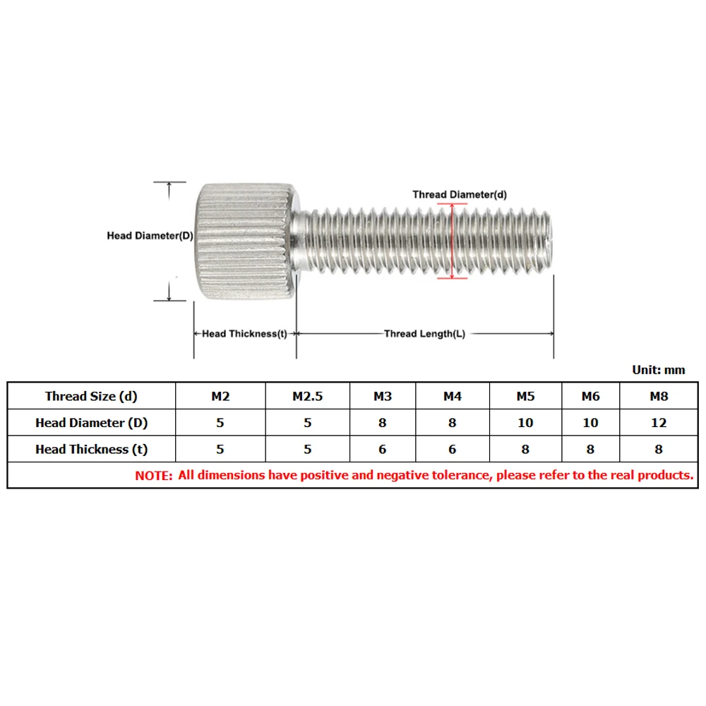 Yiqianyuan M2-M8 SUS304 Śruby skrzydełkowe ze stali nierdzewnej Śruba radełkowana Narzędzie maszynowe Okrągłe śruby ręczne regulacyjne