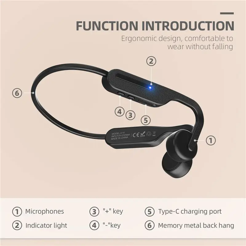 Bone Conduction Headphones, Wireless Bluetooth 5.0 for Running plastic Sport Headphone