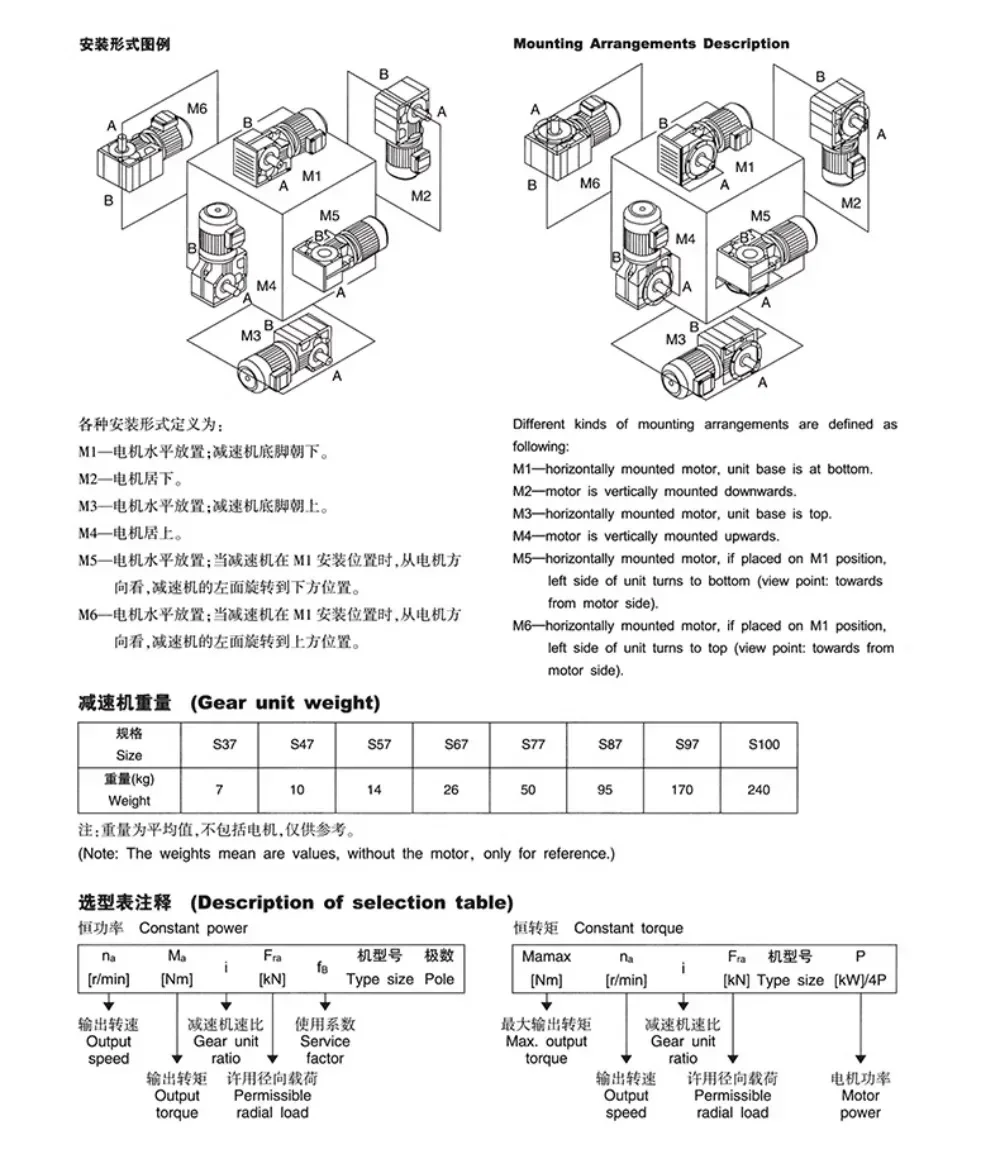 سلسلة مخفض تروس حلزونية لسطح الأسنان الصلبة S/SA/SAF47 57 67 77 87 97 ترس دودة