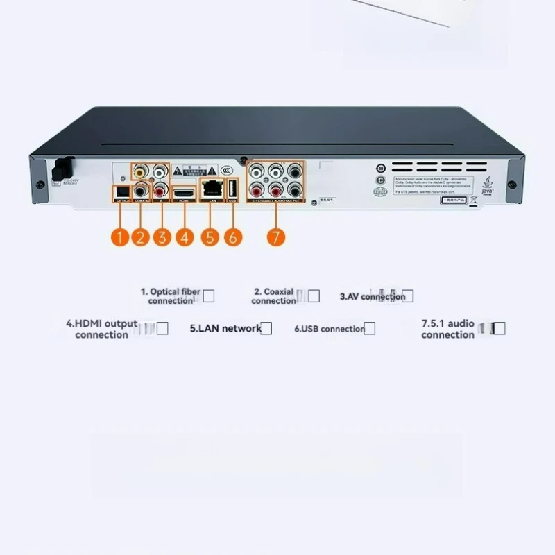 G3005 Blu Ray Player DVD VCD BD Player 3D DTS Portable 5.1 Channel Supports Decoding 1080P HD Full Area Free DVD Player Cd