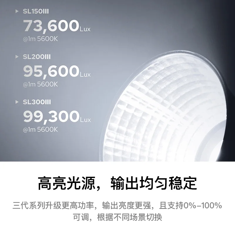 

Third generation LED live filling light video shooting Taobao portrait beauty 160w photography light