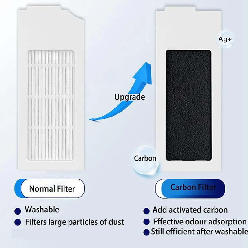 22PCS Replacement Parts For Ecovacs Deebot T20 PRO /T20 MAX/ T20 PRO PLUS/ T20 MAX PLUS / T10 /X1 Robot Vacuum Cleaner