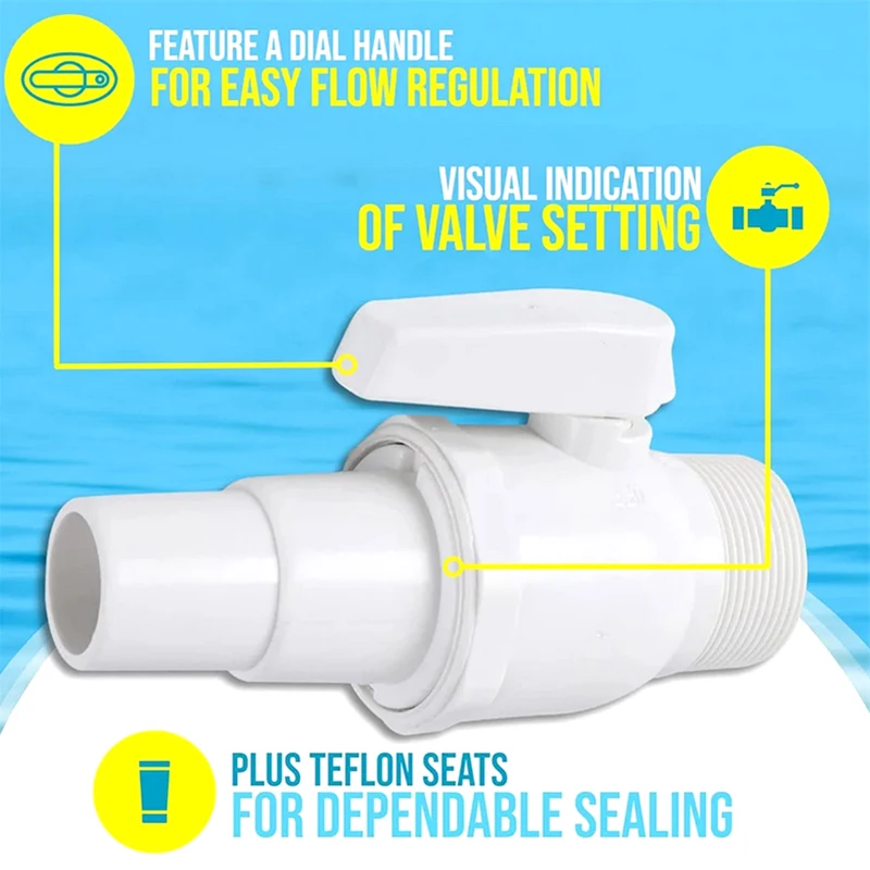 

1,5–1,25-дюймовый 2-ходовой шаровой кран из ПВХ, поплавковый клапан, стопорный разъем фильтра для бассейна, максимальный рейтинг давления 50 фунтов на квадратный дюйм для бассейнов