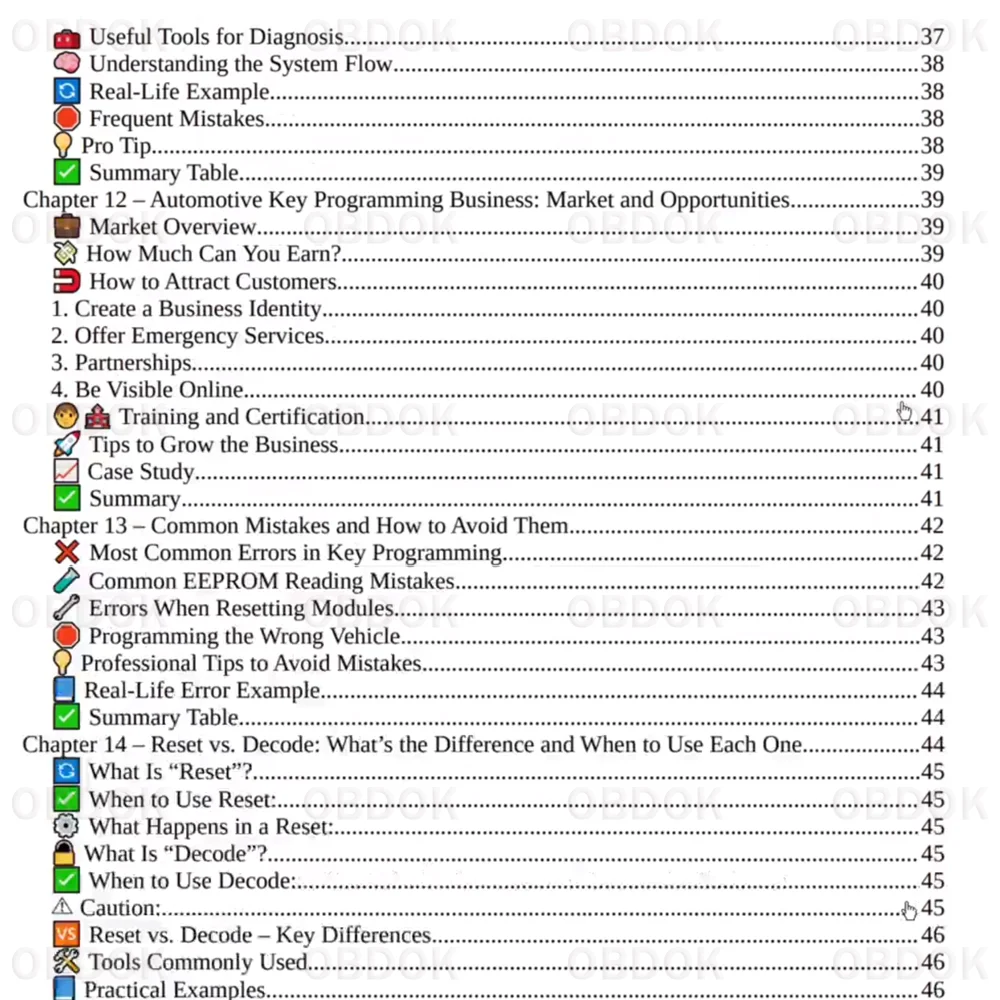 Kfz-Schlosserführung, ECU-Reparatur, E-Book, PDF-Wegfahrsysteme, Identifizieren des Klons für Transponderschlüssel, ECUs, unverzichtbare Werkzeuge