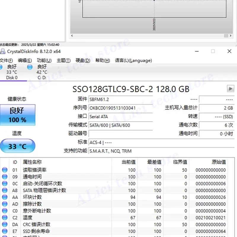 FÜR Phison S11 128 G 256 G Industriequalität M.2 SATA3 NGFF 2280 SSD Solid State Drive m2