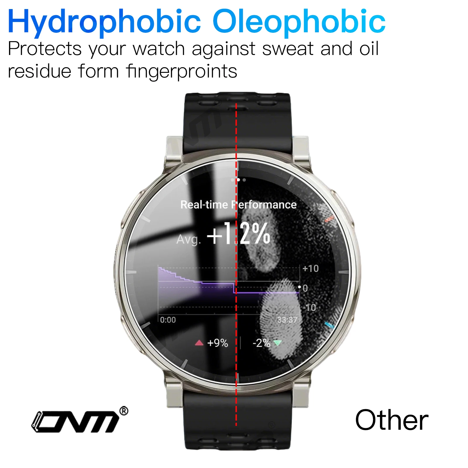 9H Tempered Glass For Amazfit Active 3 Premium, Screen Protector Durable HD Clear Anti-scratch Protection Film Accessories