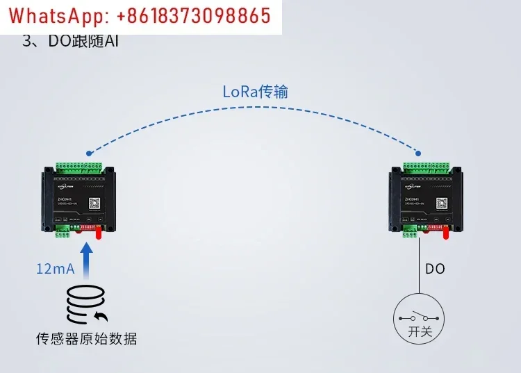 Switching Analog Wireless Transmission, Acquisition and Conversion Lora Communication Module ZHC0941