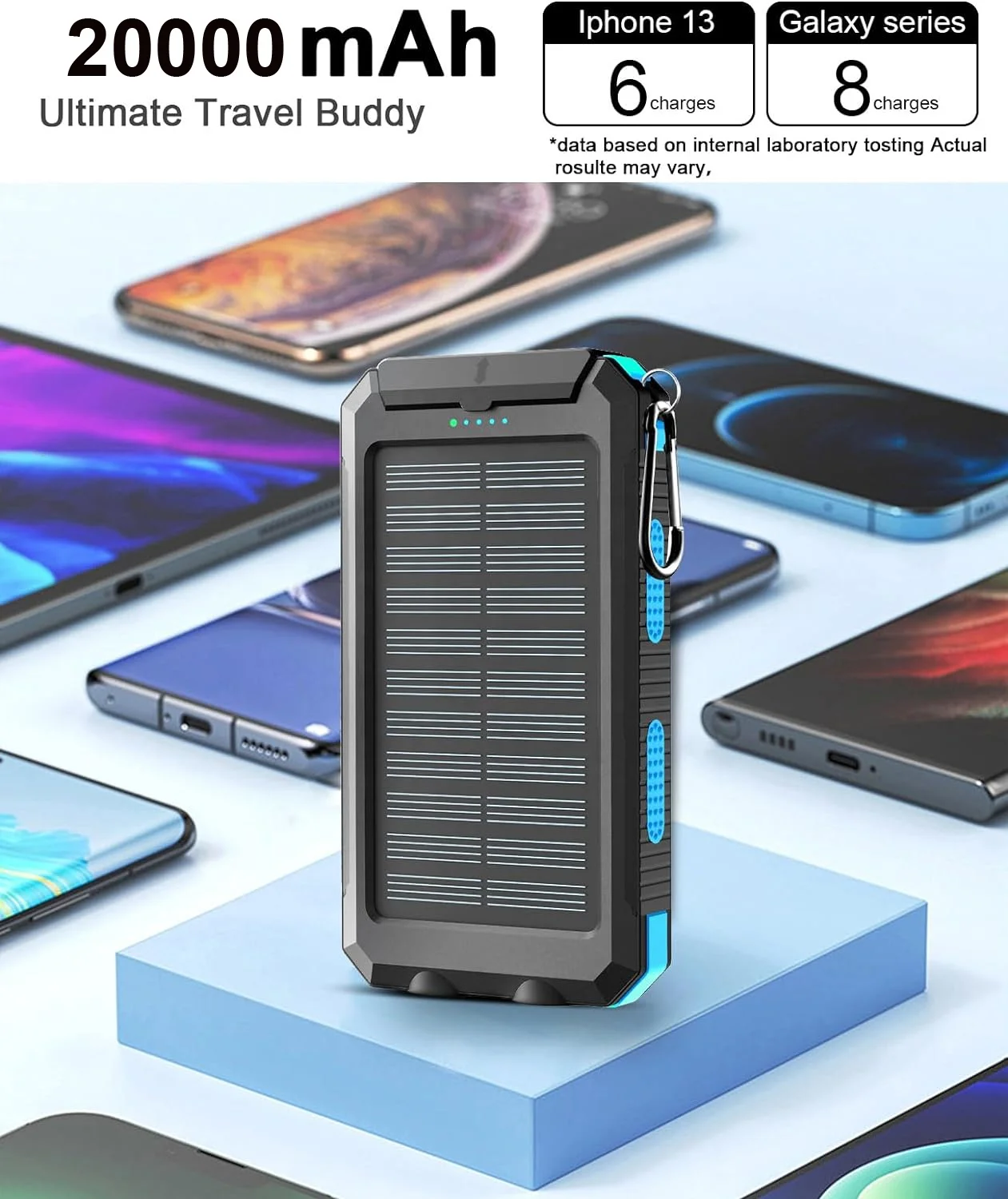 For 4 in 1 20000 Solar Energy Power Bank Waterproof Solar Power Bank Usb Charger 20000mah Battery Plastic Mobile Phones Devices