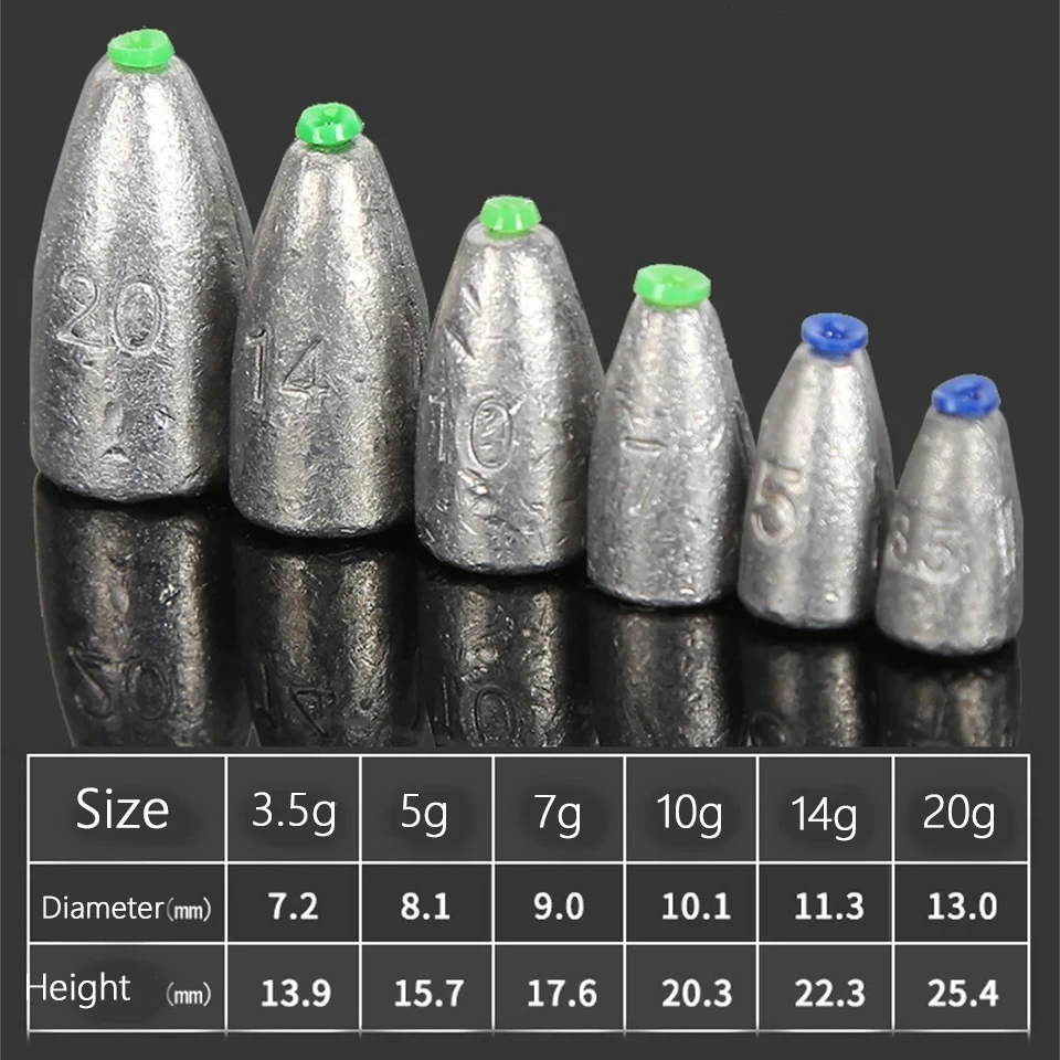 Thumbnail 4 - #30 New Fishing Sinkers Arrivals