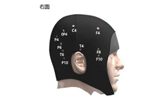 TDCS Tdcs DC Stimulation Brain Overdrive Accessoires Capuchon de localisation à 65 points