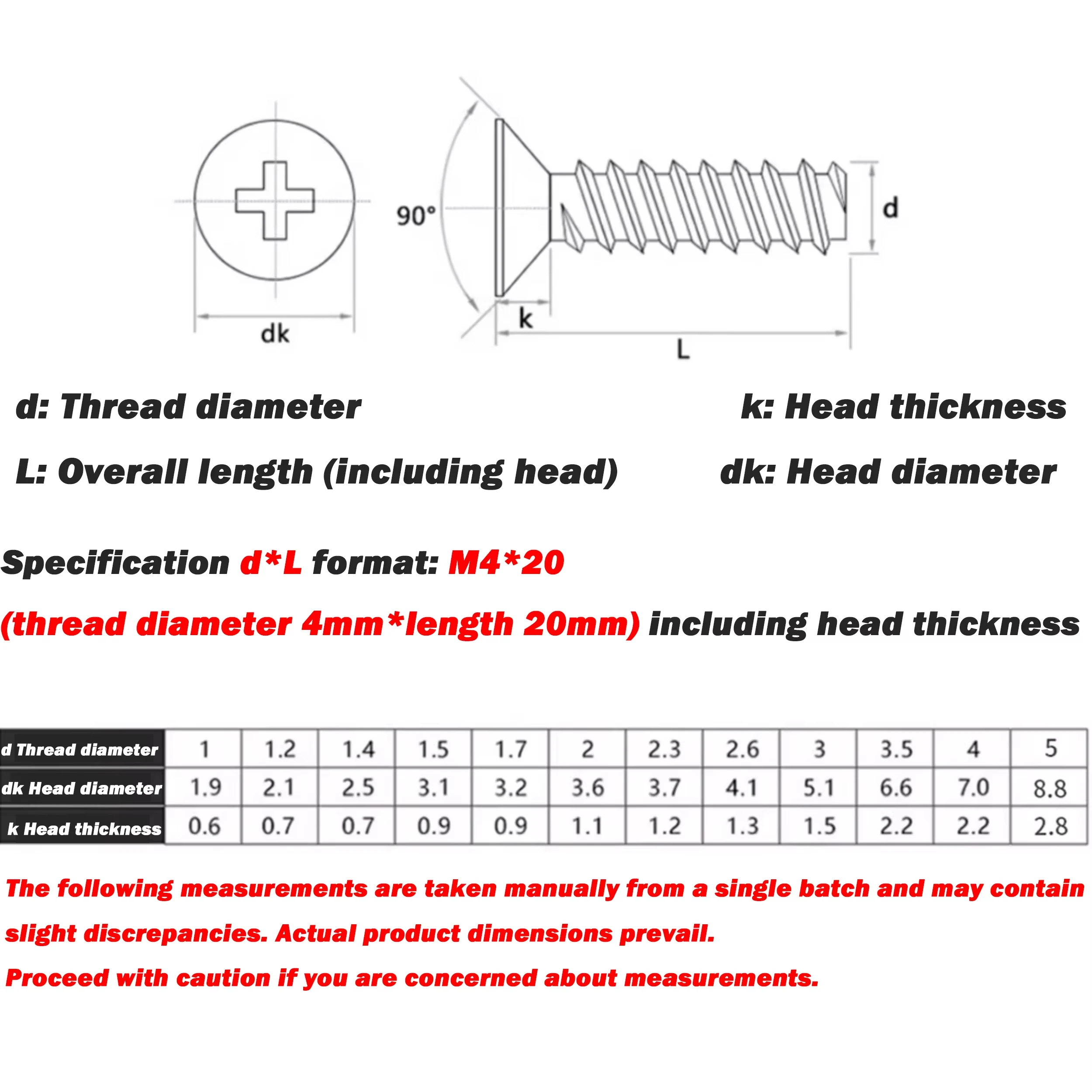 50-200pcs Cross Recessed Countersunk Head Self-tapping Screws M1 M1.4 M1.7 M2 M2.3 M2.6 M3 M4 304 Stainless Steel Mini Screw