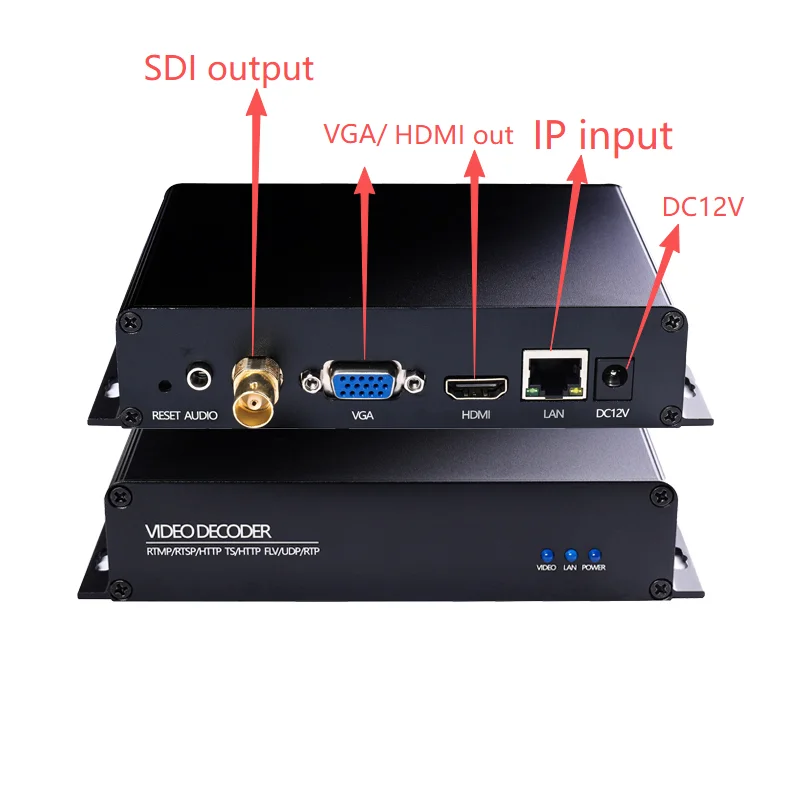 4K SDI صندوق فيديو التشفير فك RTSP RTMP SRT UDP H.265 H.264 المعطي المعارض VGA HDMI الناتج Repleace Topbox الارسال فك