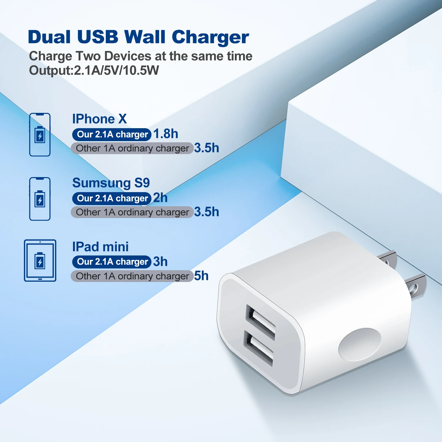 1/5Pcs USB Wall Chargers Block Power Adapter 2.1A Dual-Port Fast Charging Plug Cube Charger Adapter For IPhone For Samsung