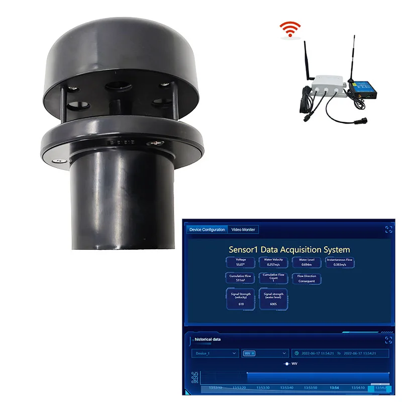 Ultrasonic Weather Station with Wind Speed And Direction Temperature Humidity Pressure RS485 RS232 SDI12 Multiple Parameters
