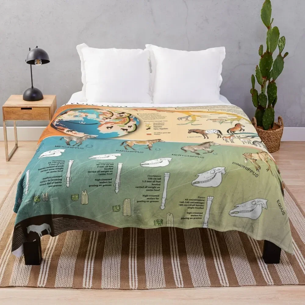 

Horse Evolution Throw Blanket Cozy Sofa Blanket for TV Watching Napping