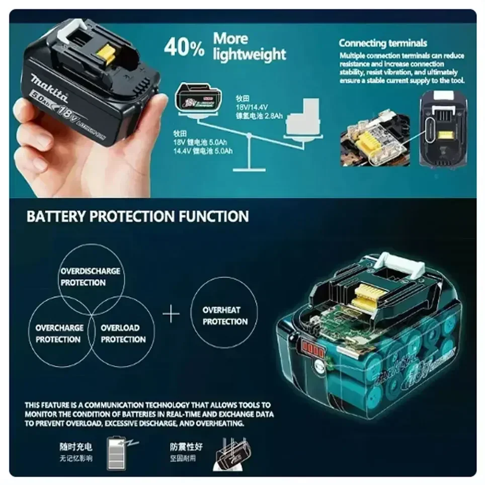 Makita18V 6.0AHoriginal  with LED lithium-ion replacement LXT BL1860B BL1860 BL1850 rechargeable power tool battery