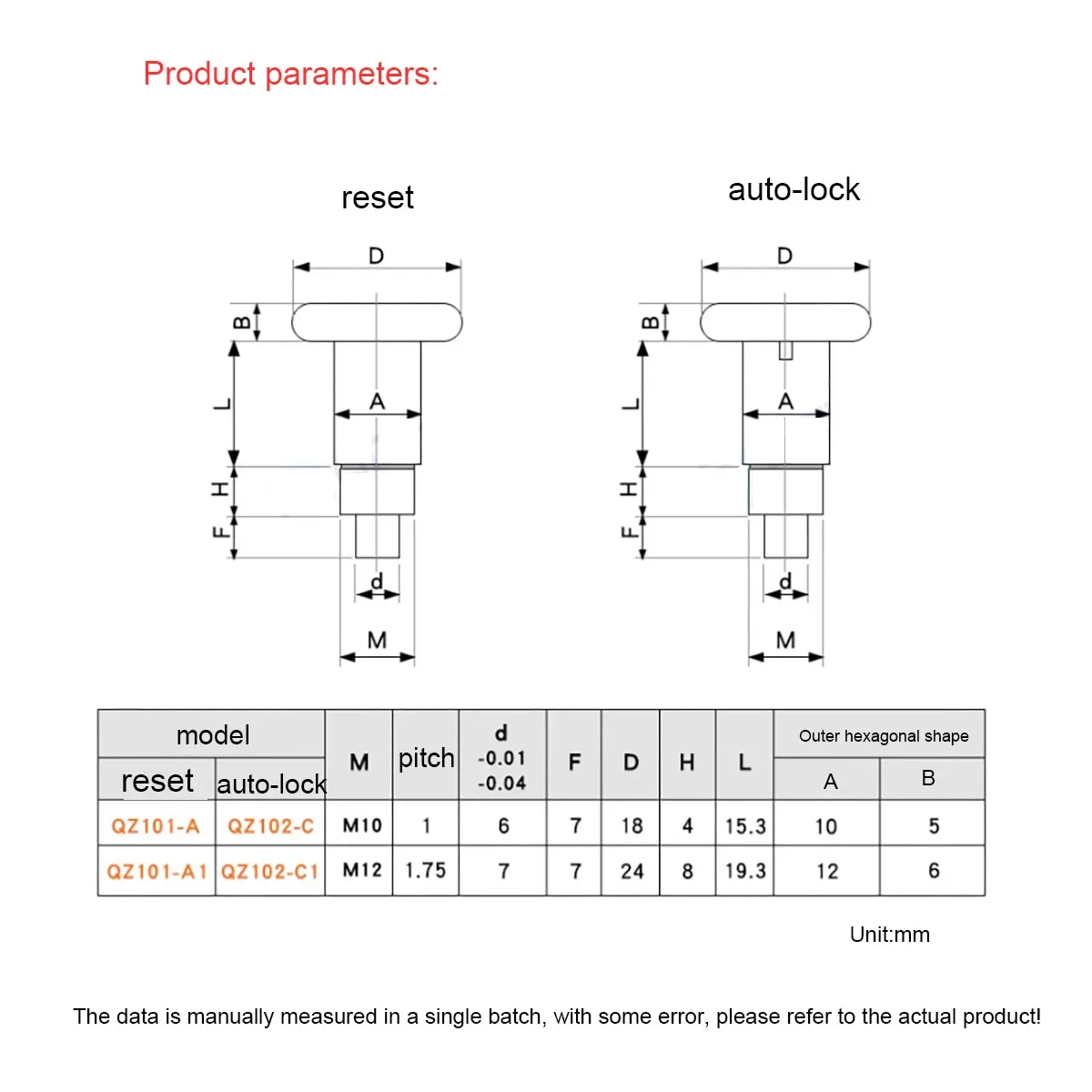 Knob Plunger/Self-Locking Carbon Steel Indexing Pin/Reset Threaded Spring Split Positioning Column