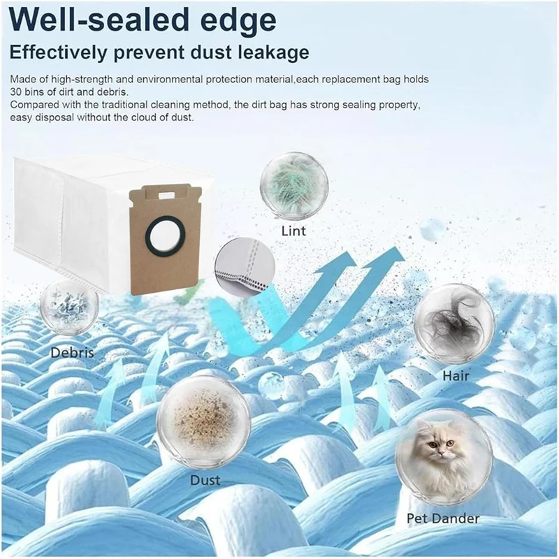 Peças de reposição para saco de pó AT28 para Roborock H50 Ulrta / Roborock H50 Acessórios para aspirador de pó Saco de lixo 10 peças