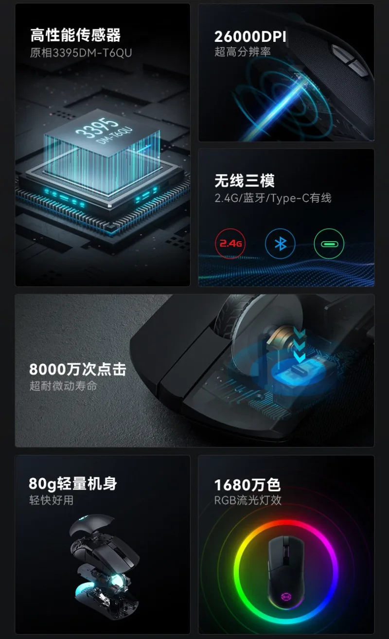 HECATE G4M PRO Wireless Mouse RGB flowing light effect 1ms professional-grade ultra-low latency Bluetooth Tri Mode Gaming Mouse