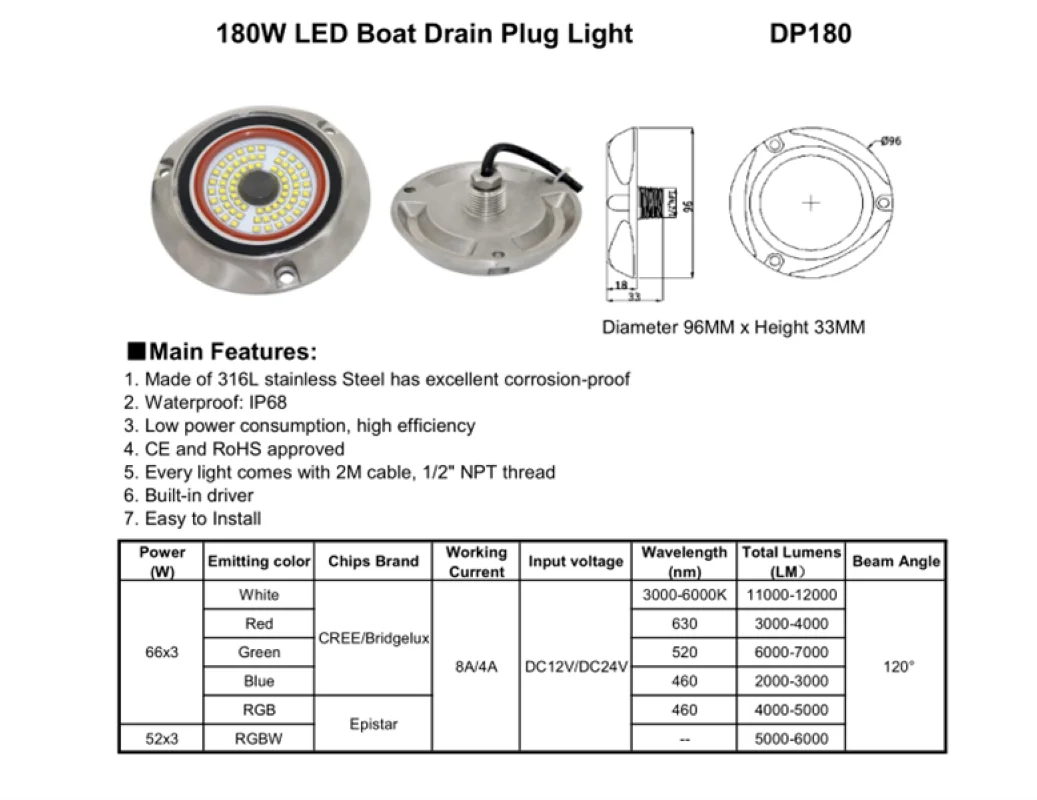 Imagem -06 - Conduziu a Luz Subaquática do Barco Ip68 Impermeável 316l de Anti-corrosão Piscinas Piscina Iate Marinha Lâmpada Piscina Aço Inoxidável 1pc 180w