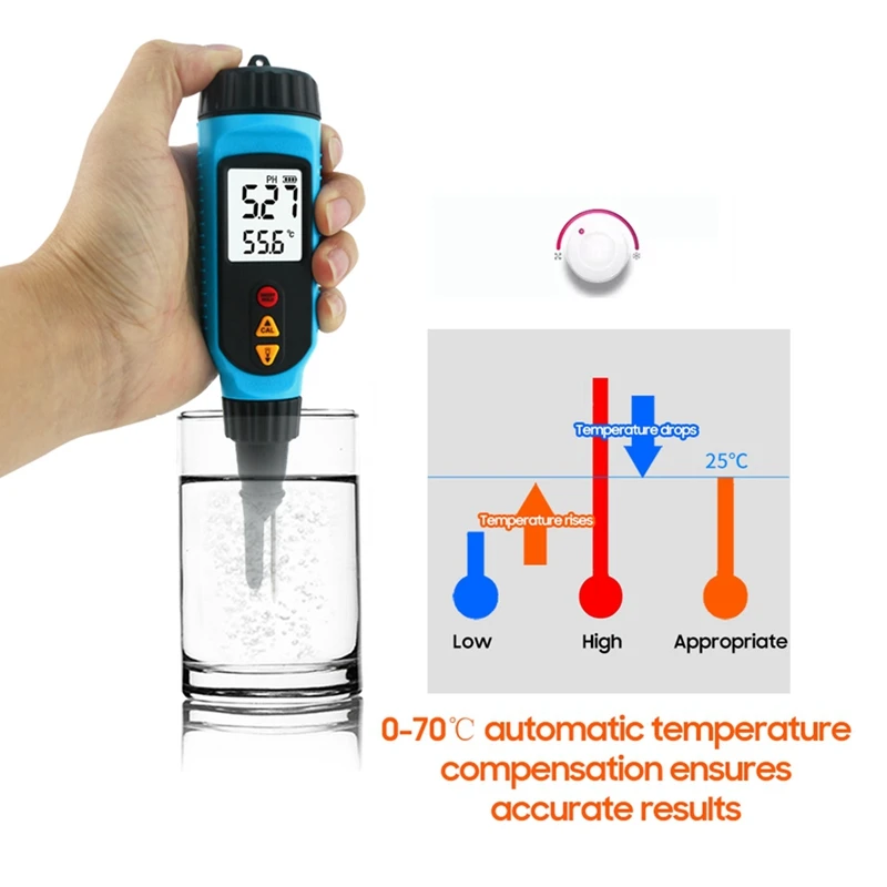 Solution Temperature Meter LCD Backlight Digital Probe For Food Processing 2 In 1 Food PH Tester