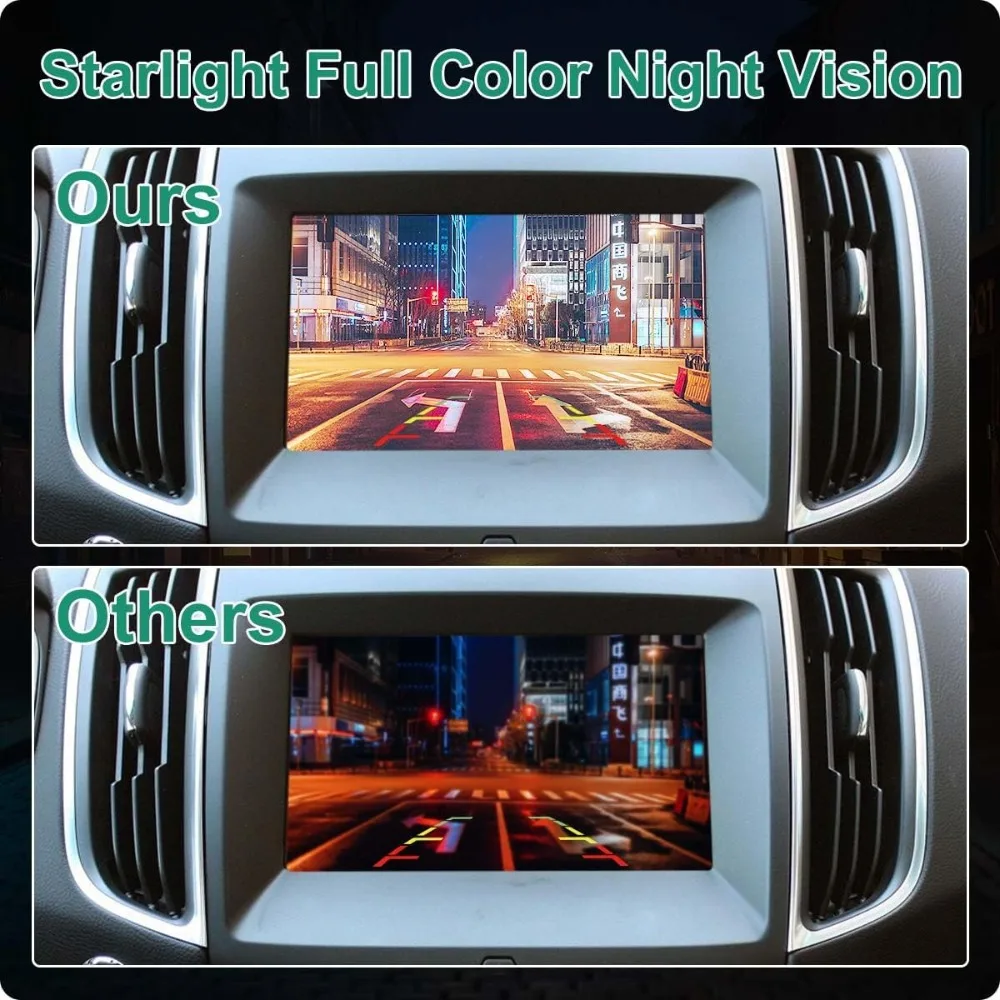 F2GZ19G490A OE Camera Replacement for Ford Edge 2015-2018, GreenYi Rear Reverse Park Assist Camera Replaces F2GZ-19G490-A F2GZ 1