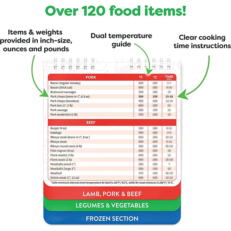 Air Fryer Cookbook Calendar Magnetic Cheat Sheet Food Pro Recipes Cooking Schedule Quick Reference Guide Kitchen Accessories