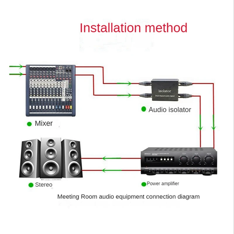 1Pcs Audio Isolator Audio Signal Isolator Eliminates Current Noise Dual-Channel 6.5 XLR Mixer Audio Isolator LA2XS