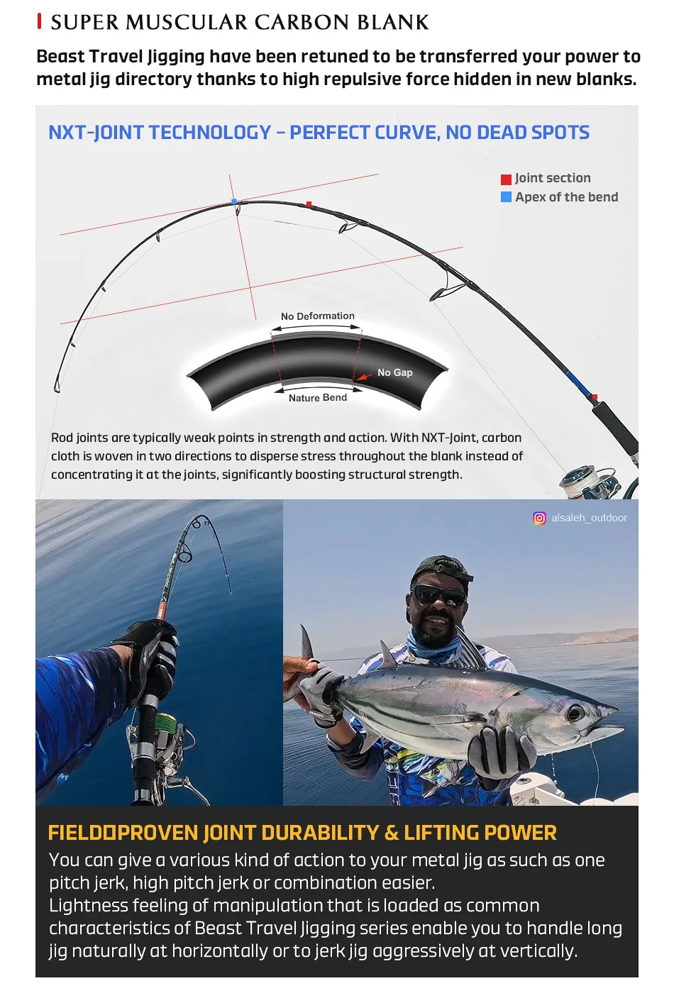 NOEBY Beast Reise-Jiggingrute 1,83m 3-teilig mit Fuji-Ringen, Toray Carbon, Spinnrute für Offshore-Großwildfischen – Detail 9