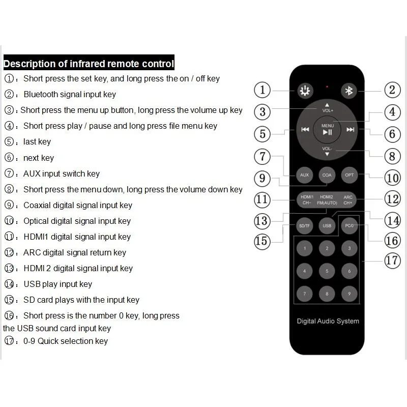 DTS Dolby Digital 5.1 Decoder Digital to Analog Audio Converter HDMI2.0 Switch SPDIF Coaxial Bluetooth5.0 ARC PC-USB Drive Input