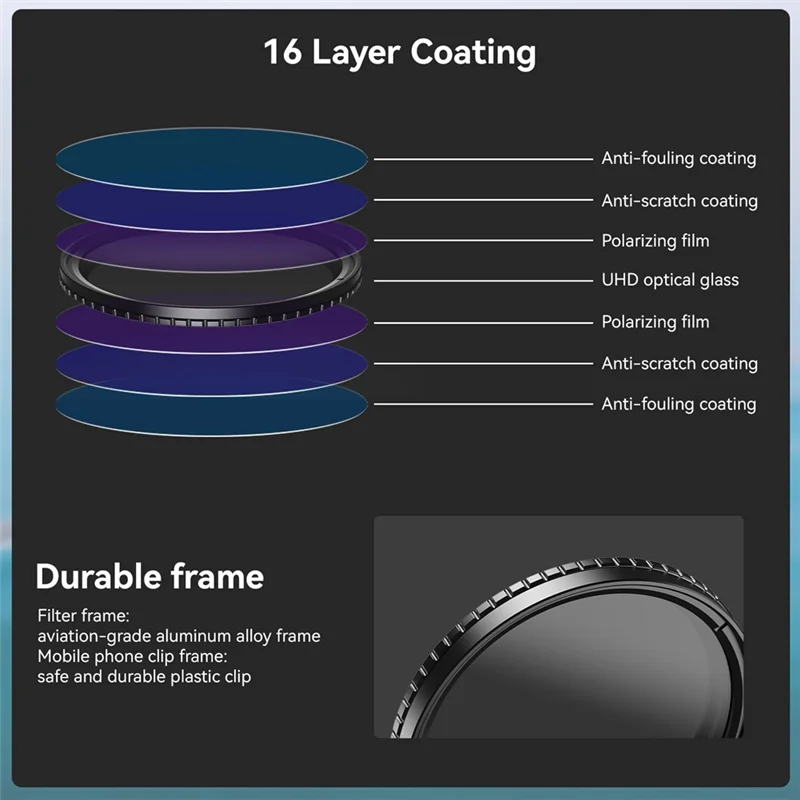 【حار بيع!】 مشبك هاتف مرشح CPL مقاس 67 مم مع حلقة محول ملولبة حذاء بارد لهاتف Iphone 16 15 Galaxy S24 عدسة كاميرا 67 مم