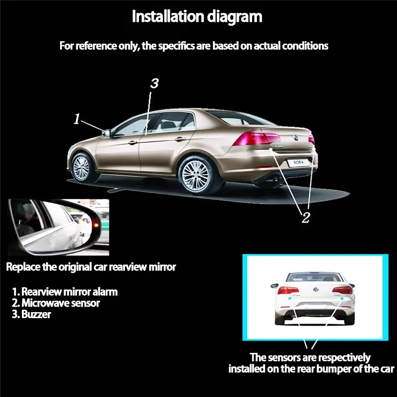 For Geely Boyue NL-3 Atlas 2016~2024 Car BSM Blind Area Spot Warning Safety Drive Alert Mirror Rear Radar Detection