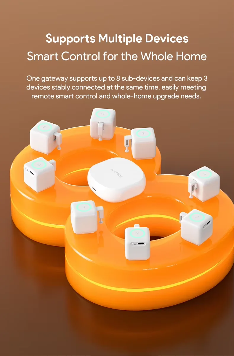 Tuya Finger Robot Pro Zigbee/Bluetooth Fingerbot Button Type-C Rechargeable RGB Light Robot Pusher Switch For Alexa Google Home