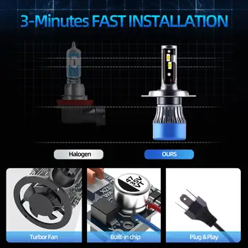 10 最佳銷售 三菱蒙特羅運動版頭燈 - №2