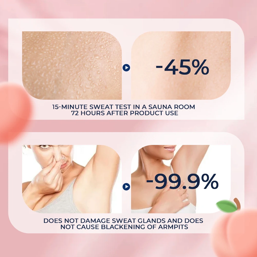 Рисунок 2 - крем для удаления запаха тела