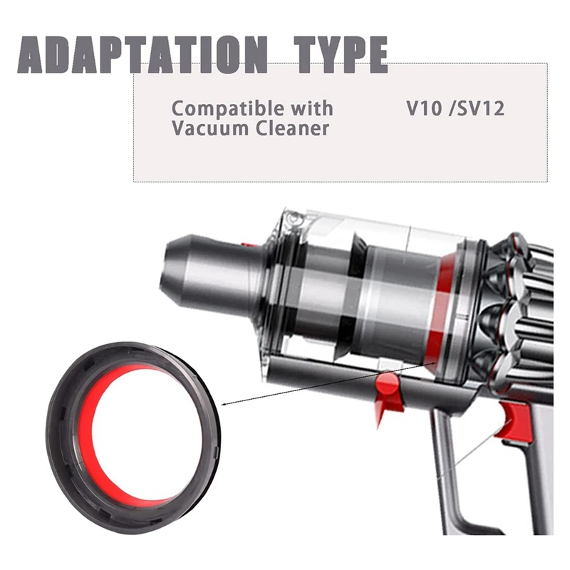 Уплотнительные кольца пылесборника, запасные части, аксессуары для пылесоса Dyson V11