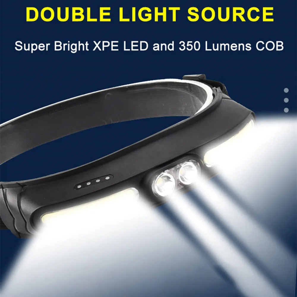 Powerful 210°Wide Beam COB+LED Headlamp 350 Lumen Soft Light Headlight USB C Rechargeable Red Light Adjustable Headband Headlamp image 5