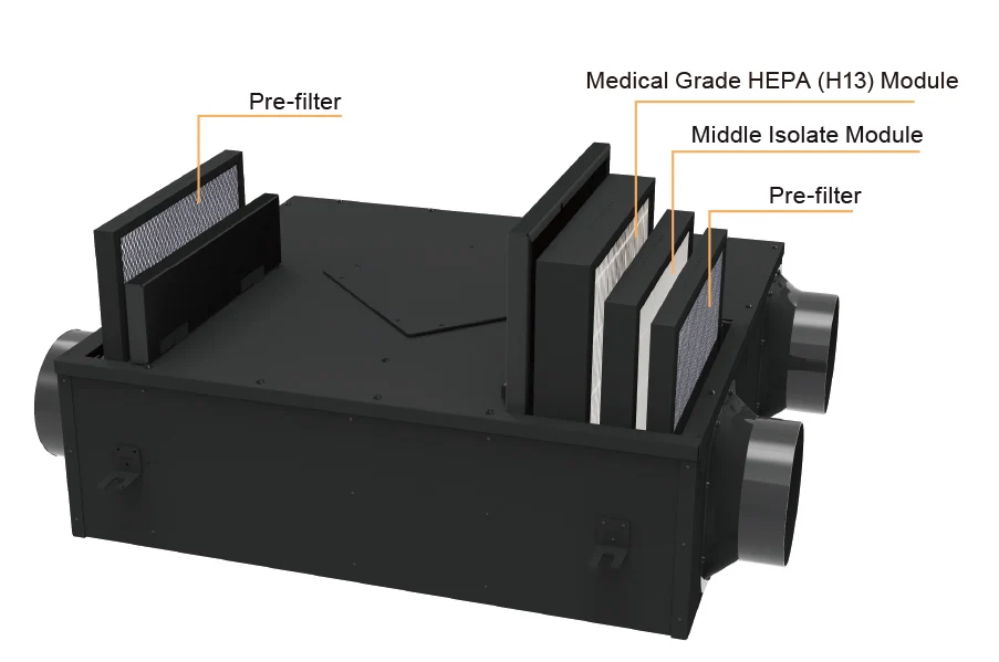 E-VIPO HVAC System  High Quality Integrated Structure Ceiling Mounted  ERV Energy Recovery Ventilation  With  H13 HEPA Filter