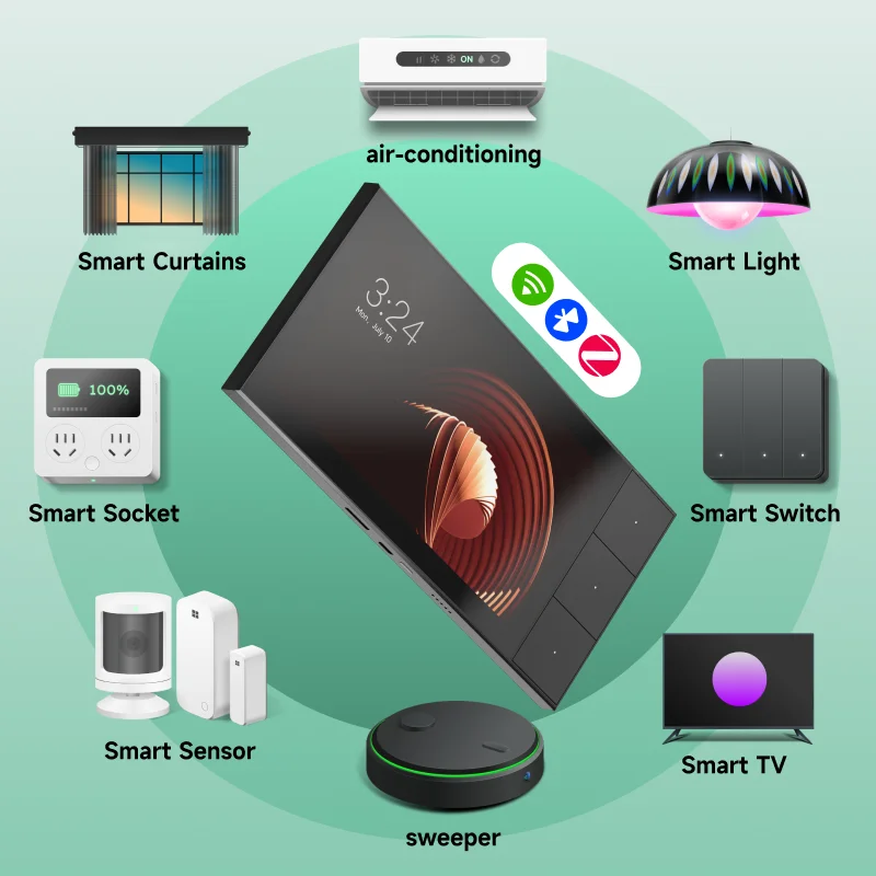 Smart Switch European Union Smart Home Control Panel with Zigbee Hub Smart Scene Thermostat or Call Intercom