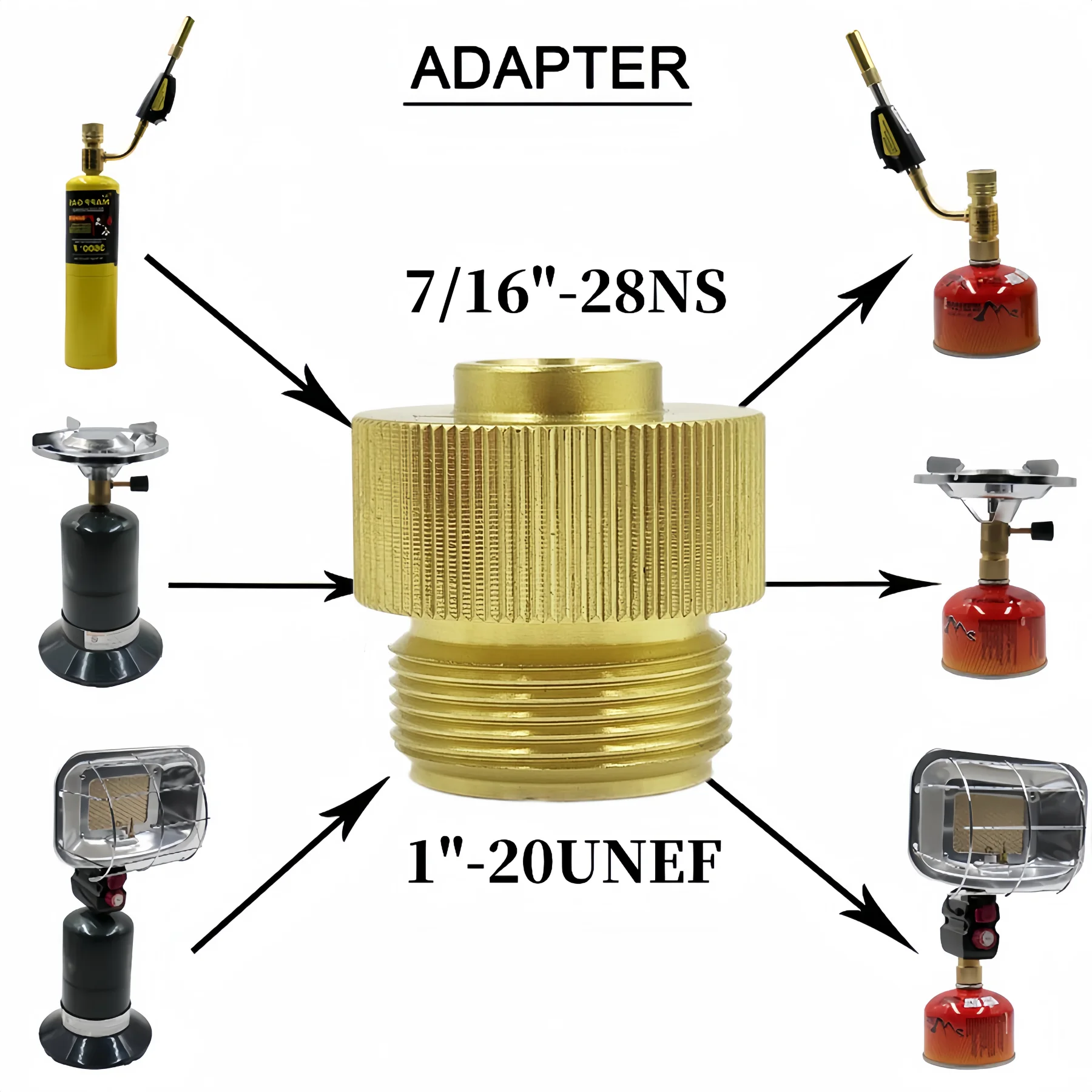 Adaptador de Gas Mapp de 2 piezas, tanque de Gas plano estándar de 1 "a 7/16"-28NS, funciona con parrillas de barbacoa, estufas de Camping, quemadores de Gas, calentador.