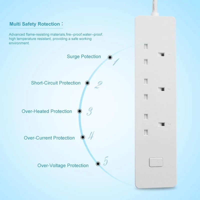 Multipresa Wi-Fi Home, Multipresa di controllo APP compatibile con Alexa e Google Home Presa di prolunga porta 2USB Spina UK
