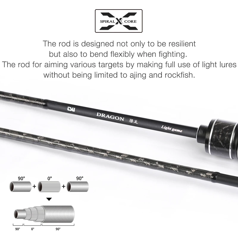 Imagem -03 - Tsurinoya-jogo Leve Fuji Guia Rod Spinning Casting Rod Truta Stream Rod Equipamento de Pesca Seções 1.6m 1.8m ul