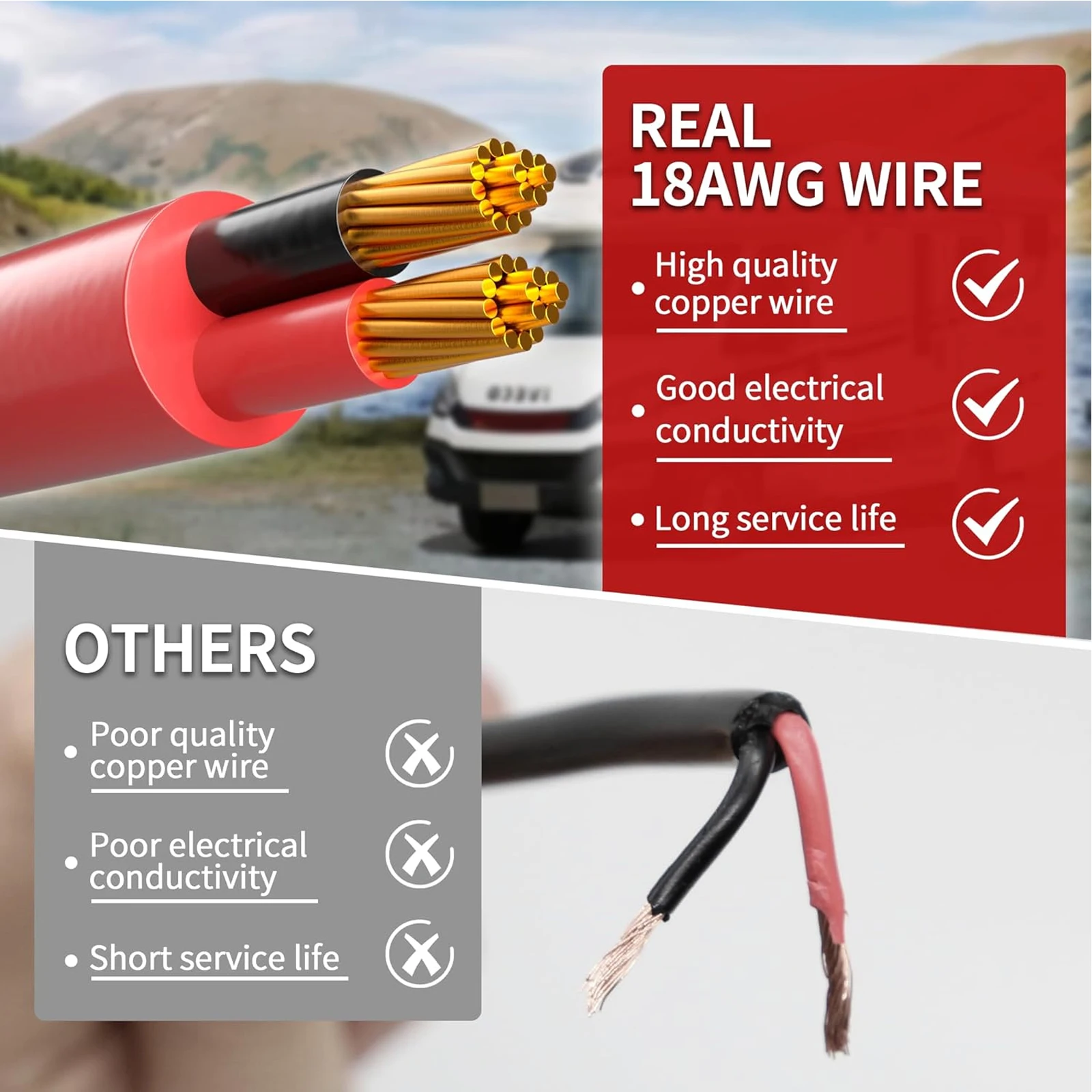 Adattatori per cavi di prolunga per splitter per accendisigari da 3,6 M da 1 a 2 12 V/24 V