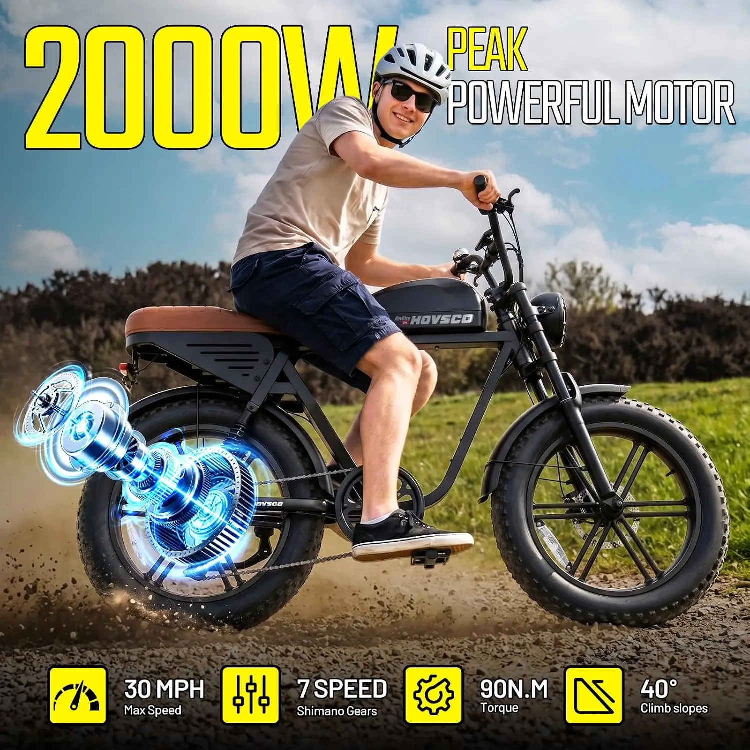 48V 2000W Ebike, 65/150 Mile, 20x4 Fat Tire, Hydraulic Brakes, Dual Suspension, 7-Speed, APP Control, Commuter, Customized