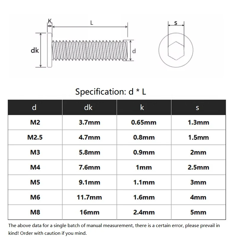 M2-M8 CM 304 Stainless Steel Hex Hexagon Socket Ultra Thin Low Flat Wafer Allen Head Dispensing Screws Anti-loosening Bolts