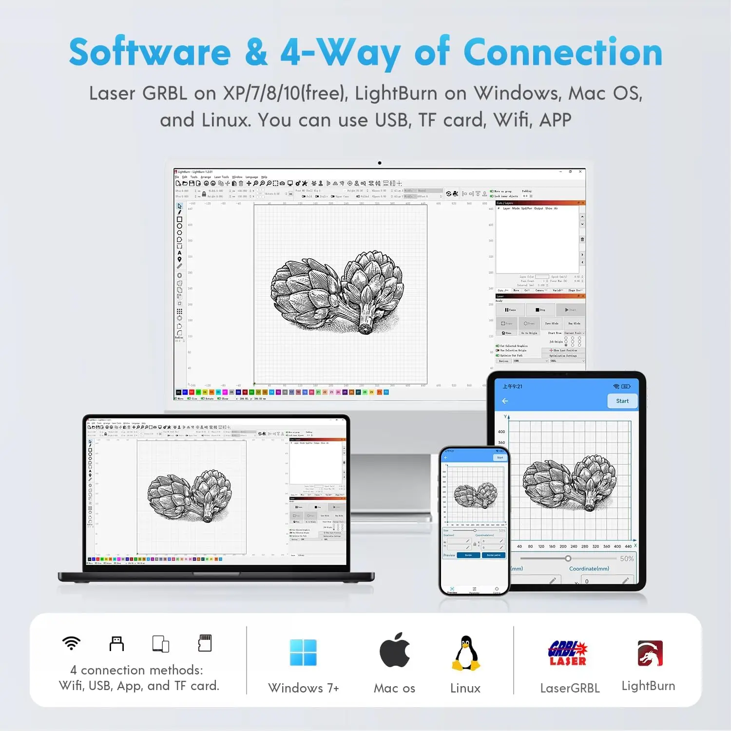قاطعة ونقش ليزر أطول B1 30 وات، 36000 ميجاوات مع لوحة أم عالية السرعة 32 بت