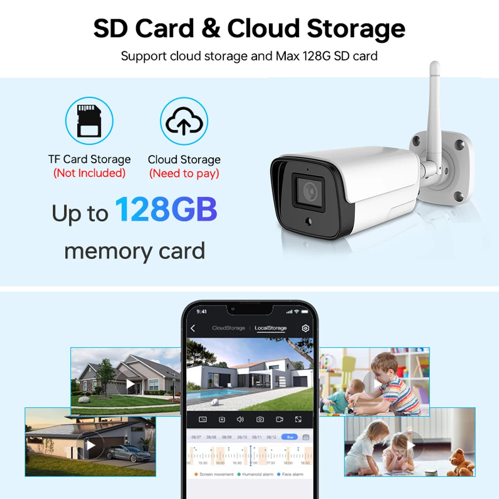 Tuya 5MP Wifi IP Camera Outdoor Wireless CCTV Bullet Security Camera Ai Human Detect HD Color IR Night Vision Audio Surveillance